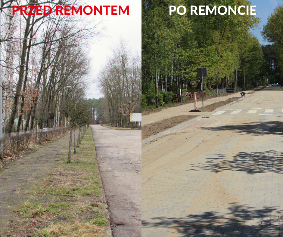 porównanie parking