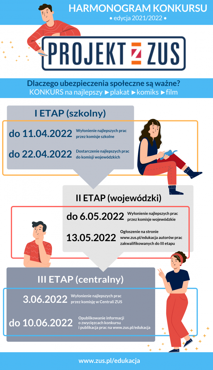 infografika Projekty edukacyjne ZUS dla dzieci i młodzieży