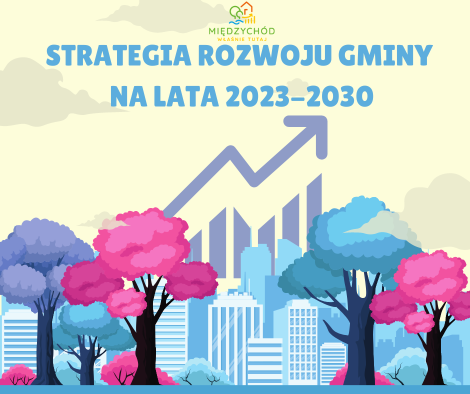 STRATEGIA ROZWOJU GMINY - ankieta