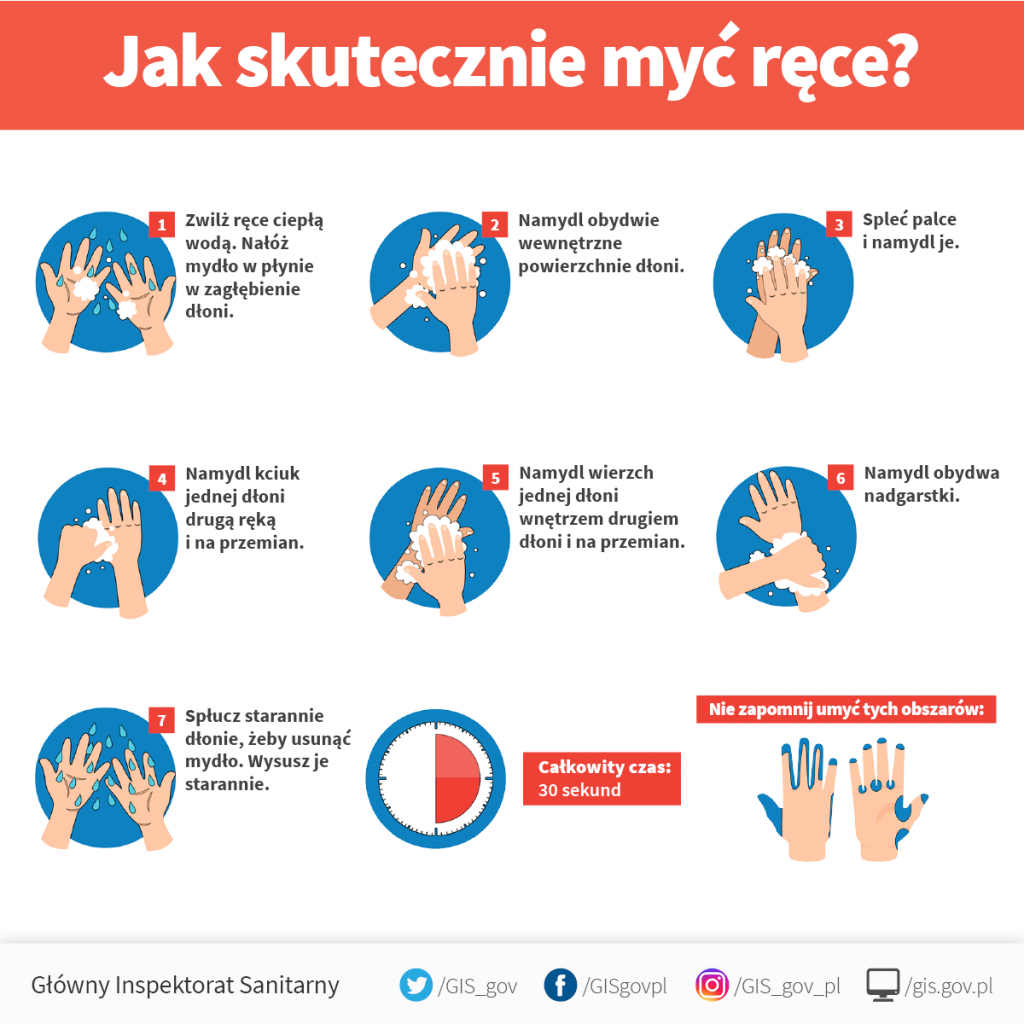 informacje dotycząca koronawirusa - mycie rąk