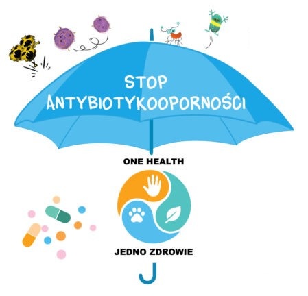 grafika stop antybiotykoodporności
